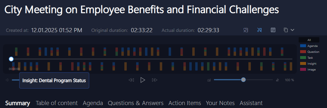 Screenshot of a meeting summary interface. The interface displays a timeline of the meeting with color-coded segments representing agenda items (blue), questions (red), tasks (green), insights (yellow), and images (purple). The bottom navigation bar includes buttons for 'Summary', 'Table of Content', 'Agenda', 'Questions & Answers', 'Action Items', 'Your Notes', and 'Assistant'.